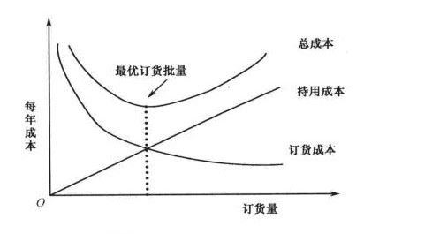 最佳定价公式 (最佳价格参考 自动鞋套机多少钱一台 自动鞋套机价格盘点)