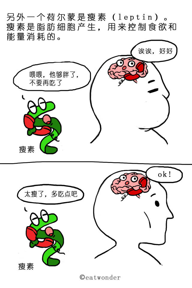 这就是为什么你的床垫有黄色污渍