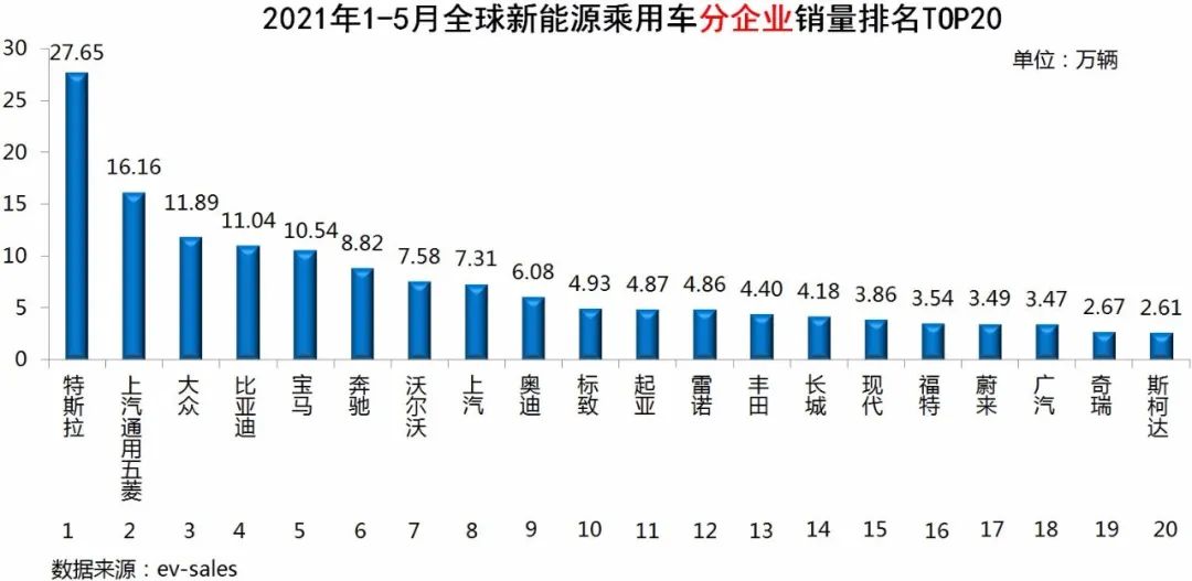 2021年4月23日海军三艘新型主力舰船入列