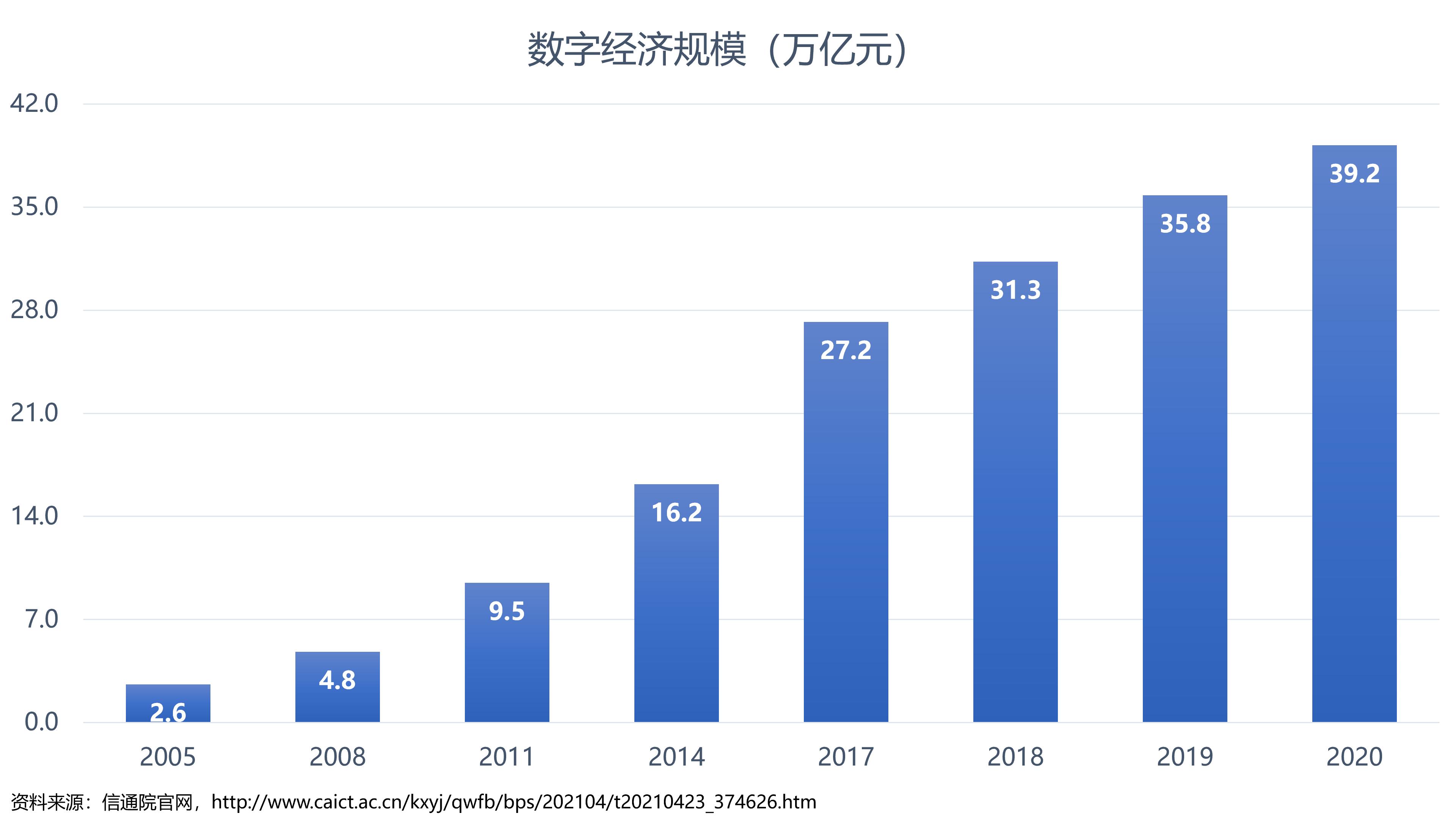 2021年广东自考成绩查询