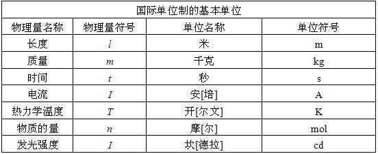 什么单位叫做公务员 (什么单位叫做事业单位 单位是什么)