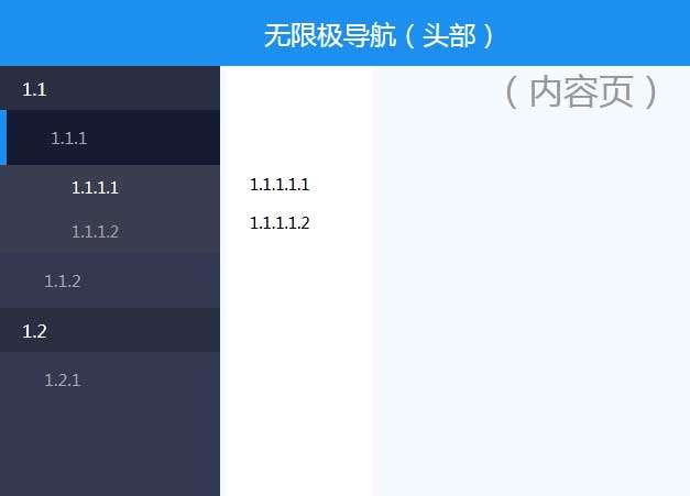 导航菜单代码怎么设置 (导航菜单代码html css)