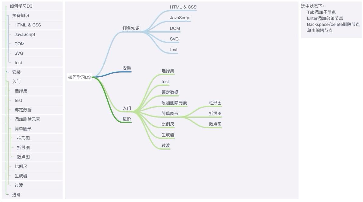 js实现网页特效 (js实现网页截图)