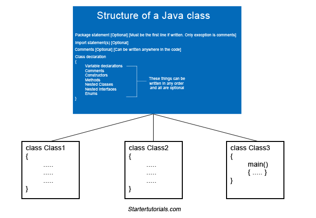 java script (javascript)