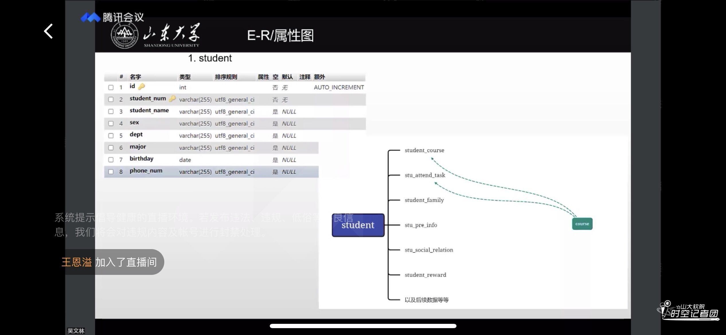 学java课程的心得体会和收获 (学java课程的收获)