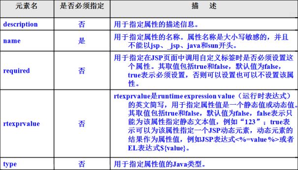 php正则表达式匹配字符串 (php正则表达式)