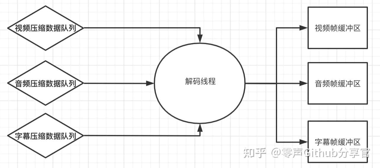 c源码阅读工具 (c++源码阅读工具)