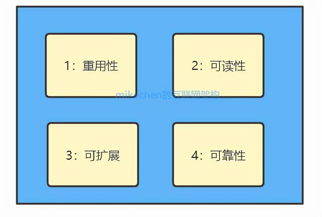 java源码怎么看 (java源码是用什么语言写的)