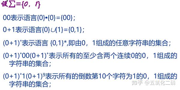 正则表达式不为空 (正则表达式不匹配特定字符串)