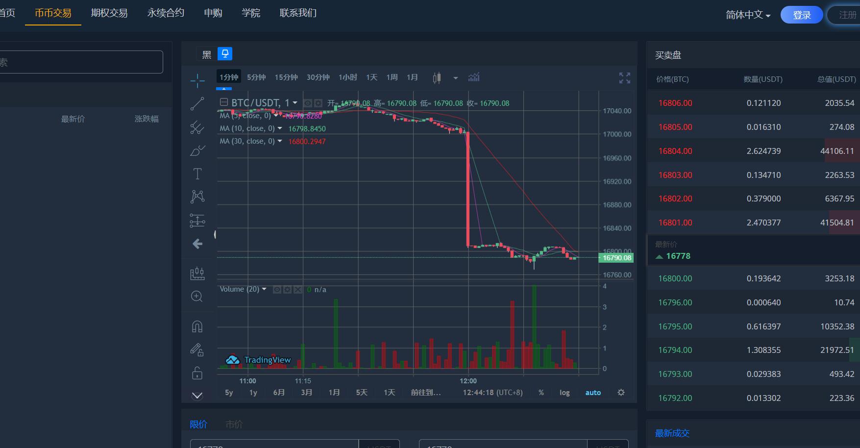 商业源码交易 (商业源码网)