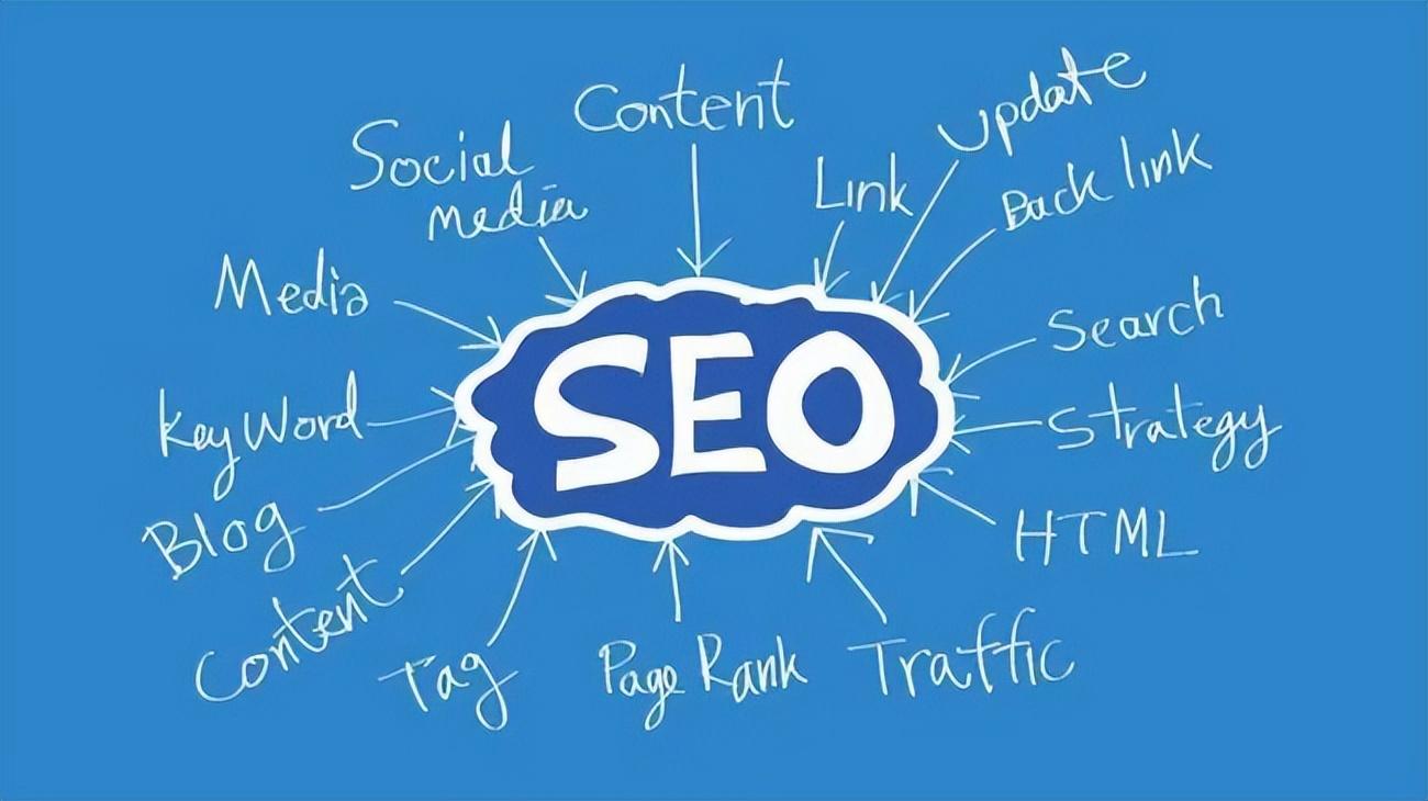 seo 优化 (Seo优化中以下说法正确的是)