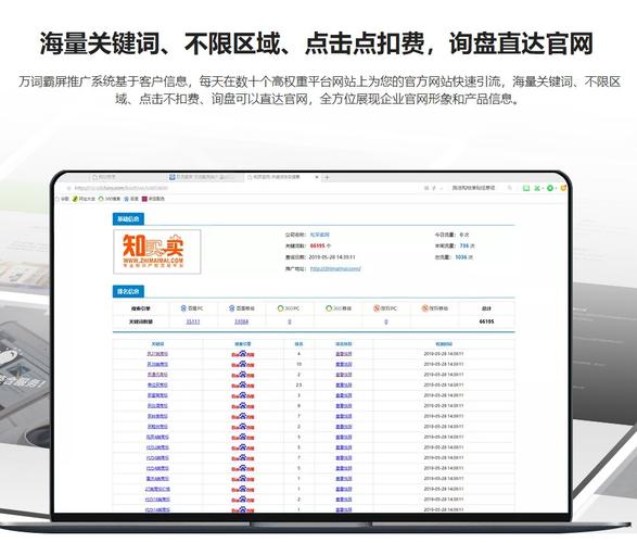 百度SEO公司 (百度seo公司哪家最好)