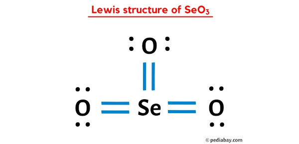 seo3 (seo32-的空间构型)