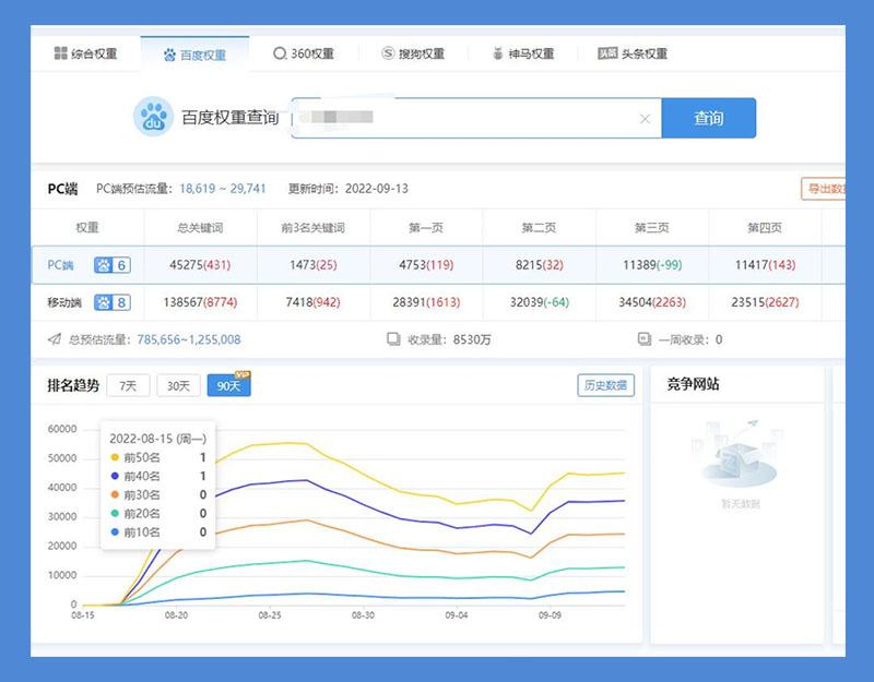 百度seo排名优化公司哪家好 (百度seo排名)