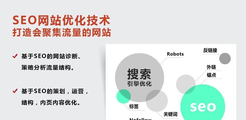 利用SEO优化提升网站排名，释放增长潜力 (利用seo可以拿来做什么)