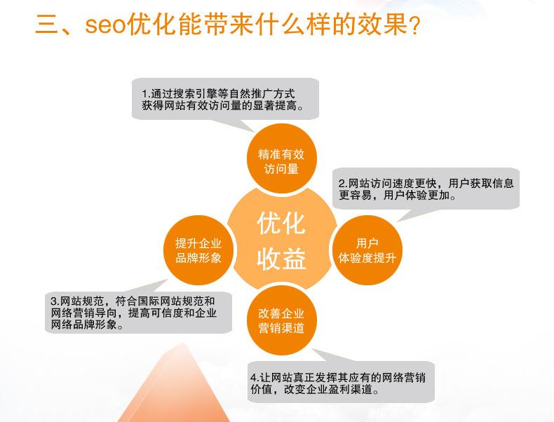 SEO 技术大全：从基础知识到高级策略，提高您的在线影响力 (seo的技术包括哪些)