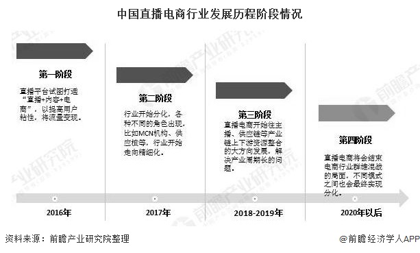 辉煌电商 SEO 权威指南：优化您的在线形象并主导搜索排名 (辉煌电商可信么)