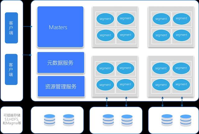 优化网站性能，提升搜索引擎排名：全面 SEO 服务 (优化网站性能的技巧)