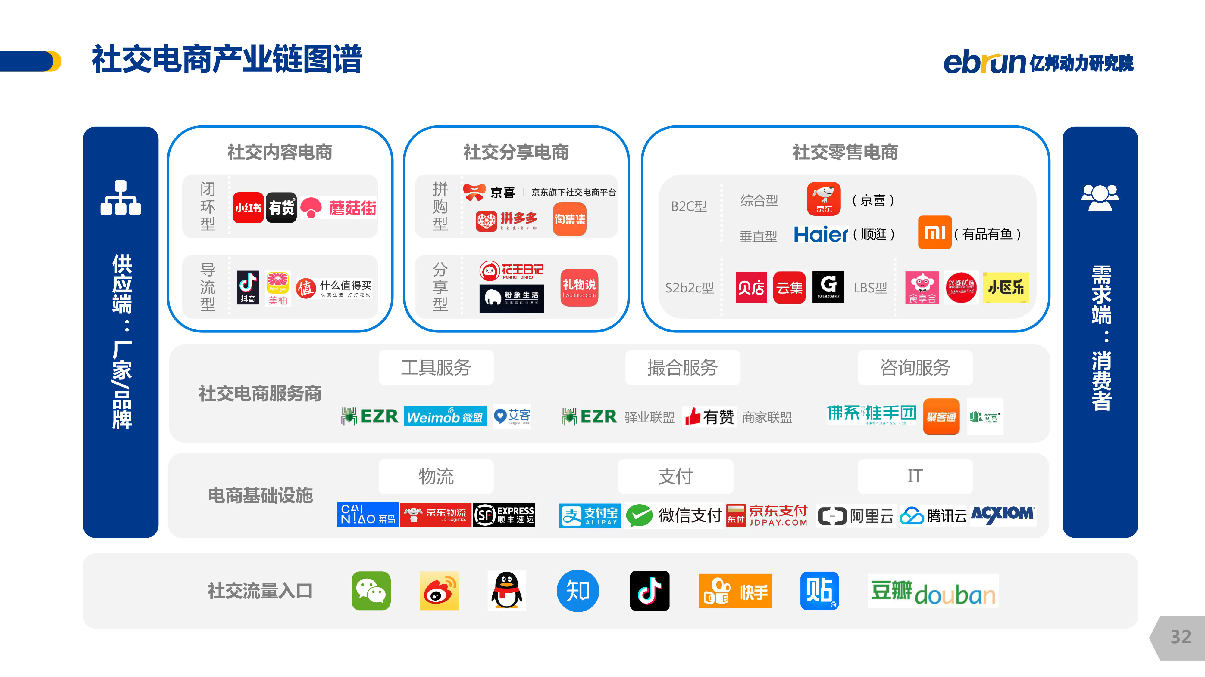 电商网站搜索引擎优化 (SEO)指南：提升在线业务的排名和可见度 (电商网站搜索的商品出现在微信朋友圈广告)