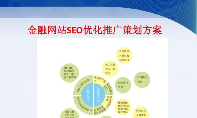 济宁SEO指南：利用本地SEO策略，打造成功的数字业务 (济宁seo外包公司)