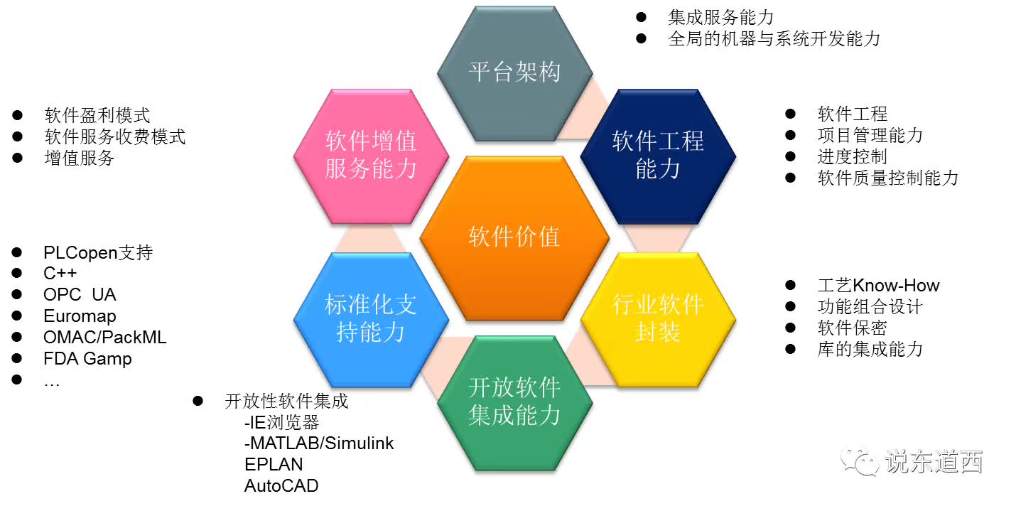 自动化您的点击活动，释放网站流量的增长潜力：先进的 SEO 点击软件 (自动化失败怎么办)