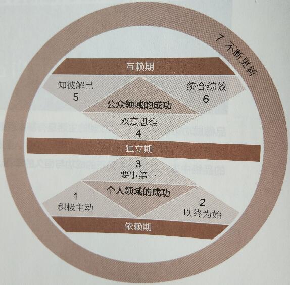 解锁本地流量的终极指南