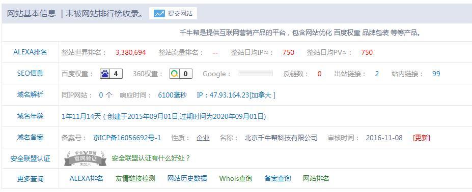 百度 SEO 大师级指南：深入理解算法和最佳实践，主宰搜索结果 (百度seo sem)