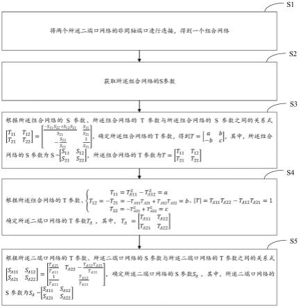 通过尖端 SEO 网站排名优化软件提高您的在线知名度 (尖端技术指的是什么)