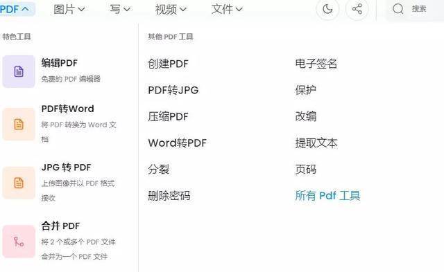 借助功能强大的 SEO 网站排名优化软件，解锁在线成功的无限潜力 (功能借鉴)