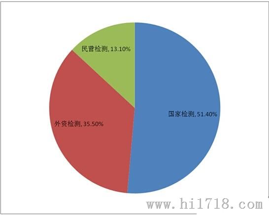 在上海市场占领先机：卓越的上海 SEO 外包合作伙伴 (在上海市场占有率排名)