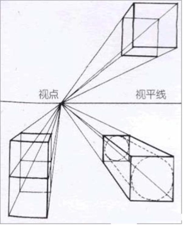 全面透视：SEO研究中心的深入分析 (全面透视的近义词)