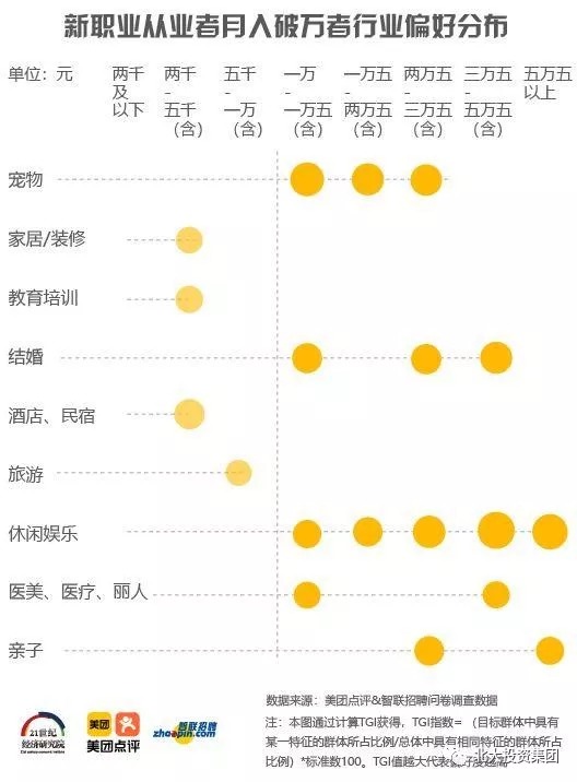 探索高收入远程 SEO 兼职，在家工作赚取丰厚报酬 (高收入的方法)