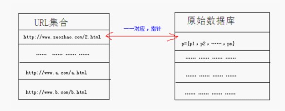 天津 SEO 优化指南：提升网站搜索引擎排名 (天津seo公司排名)