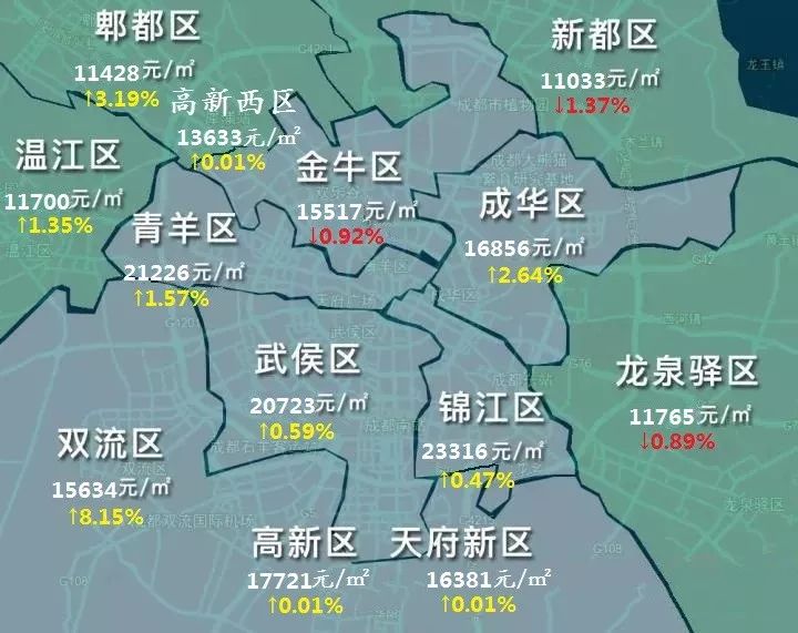 成都地区SEO优化全攻略：从关键词研究到网站优化 (成都地区手机号开头)