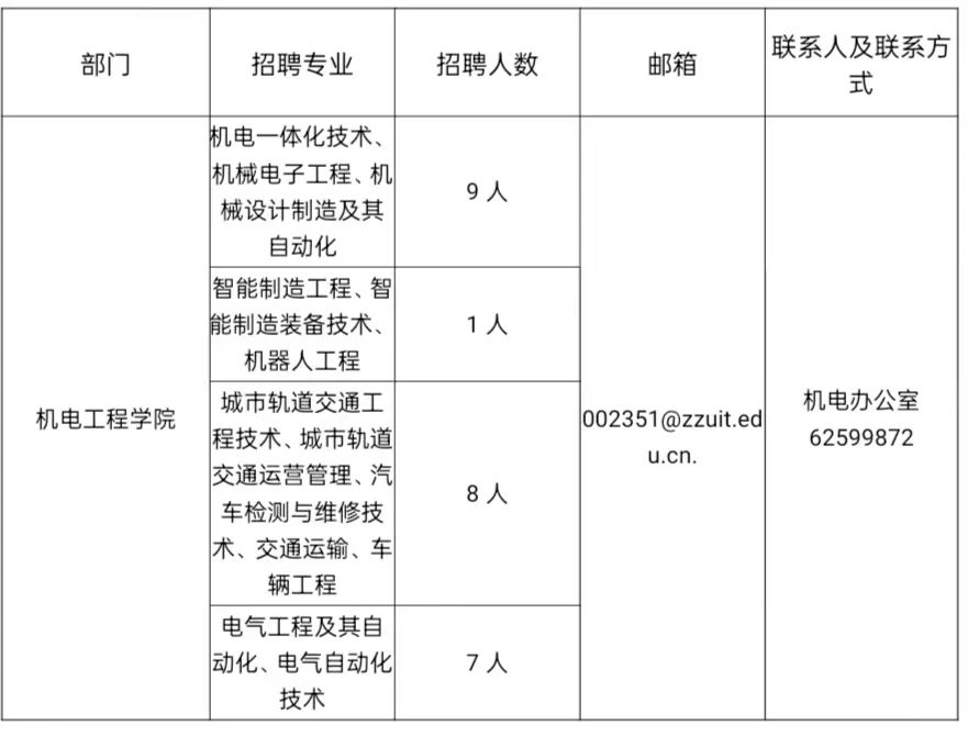 郑州专业seo