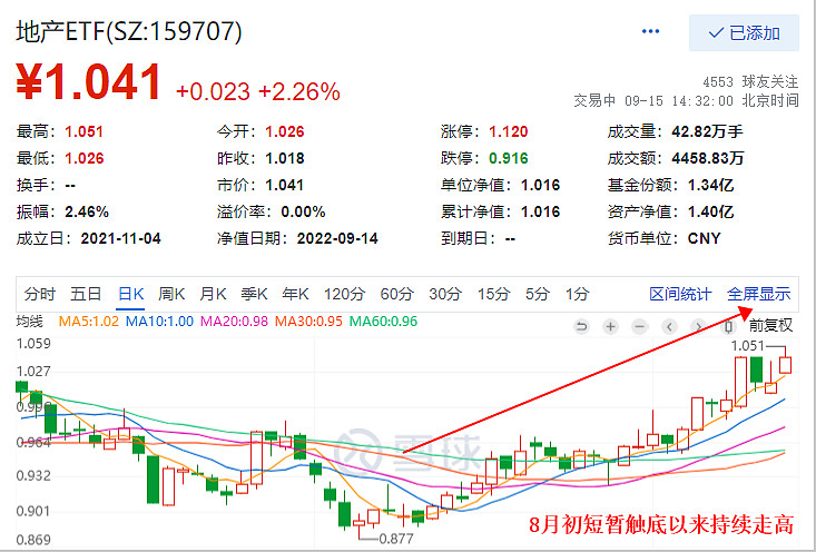 解锁苏州SEO优化最佳策略，让您的在线业务蓬勃发展。 (解锁苏州府必须要到15级吗)