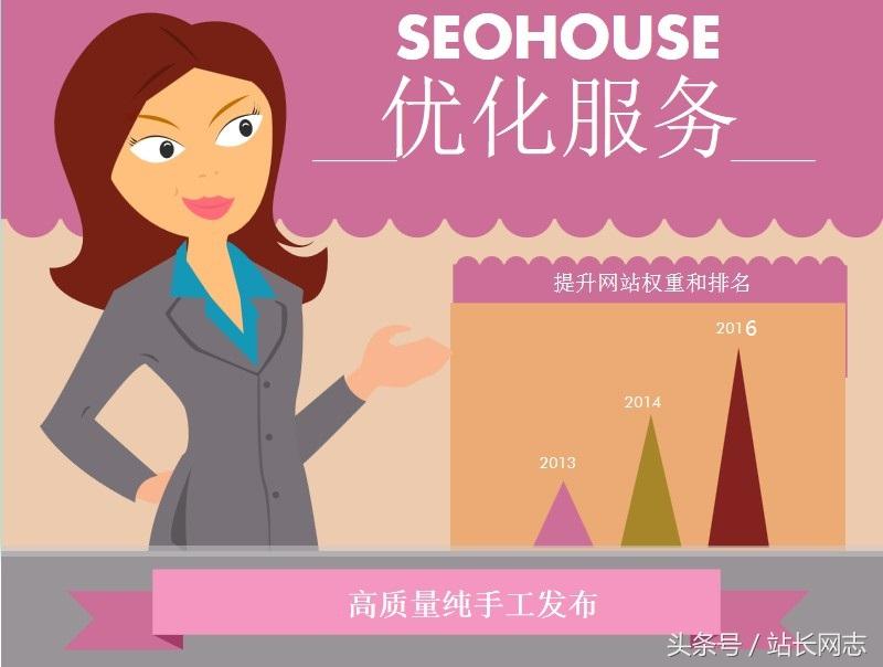 优化外链策略：解锁顶级 SEO 外链发布平台的秘密 (优化外链策略是什么)