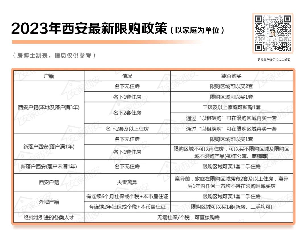 解锁西安SEO优化潜力：全面指南，助您在竞争激烈的数字市场中脱颖而出 (解锁西安144小时的多种打开方式)