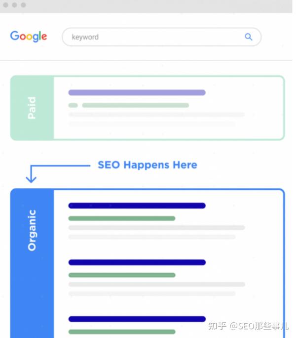 行者 SEO 必备宝典：解锁网站流量和转化率的秘密 (行者网站)