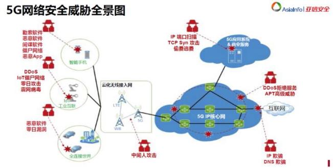 解锁互联网奥秘：通过百度网站收录获取全面信息 (互联网解密)