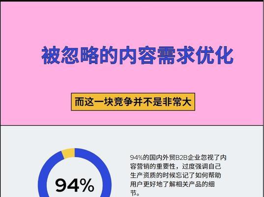 提高搜索引擎可见度：利用收录批量查询提升您的网页收录率 (提高搜索引擎检索效果的方法)