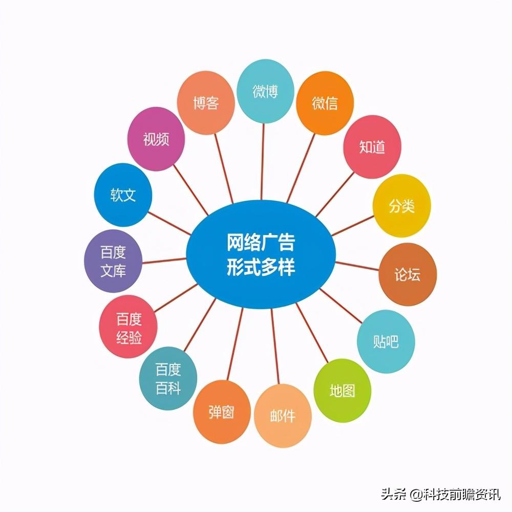 收录网站的可靠方法：权威指南 (收录网站的可行性分析)