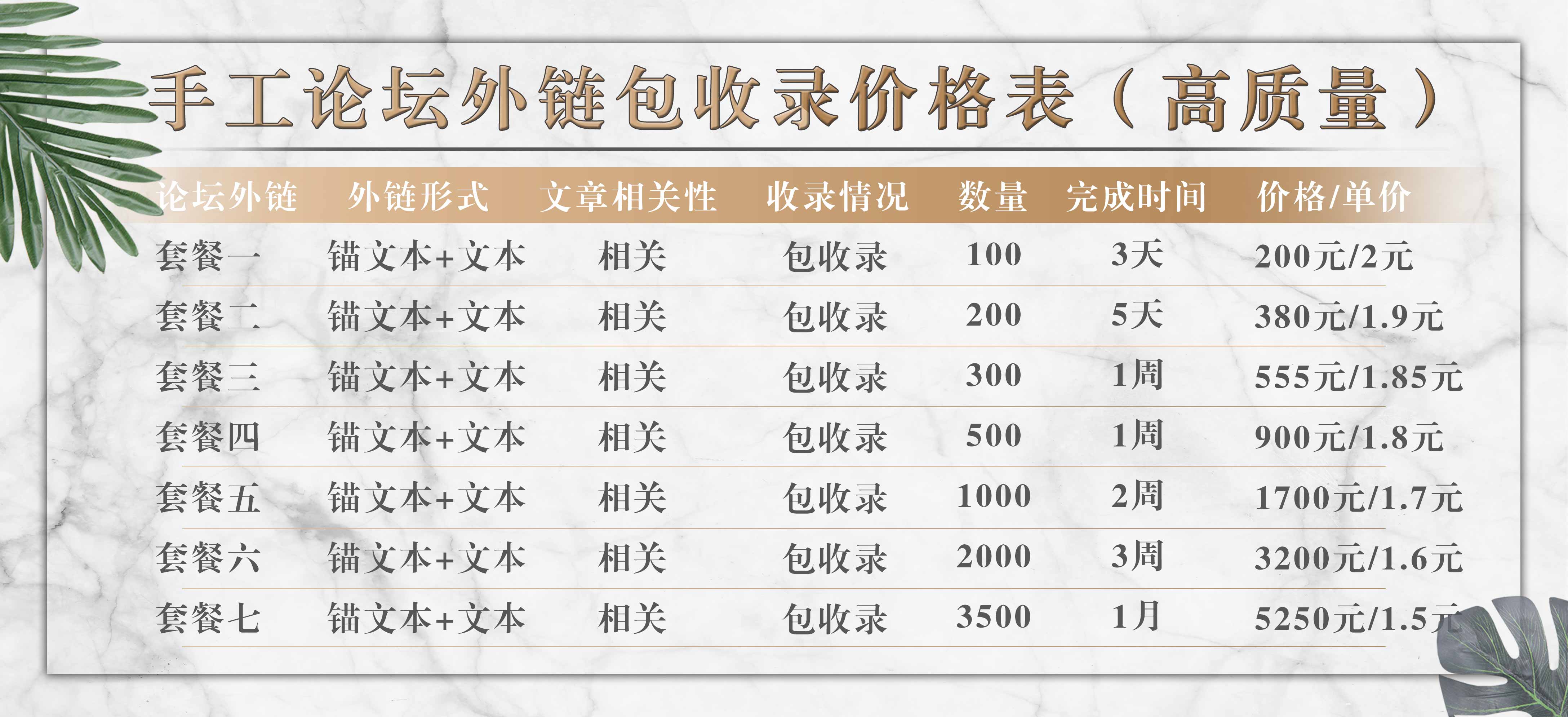 外链代发包收录的终极指南：如何通过有效链接构建策略超额完成 SEO目标 (外推代发包收录)