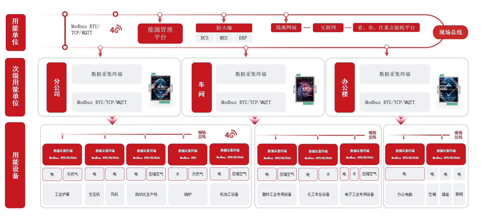 平台免费收录，实现本地业务高效触达 (免费收录网提交)