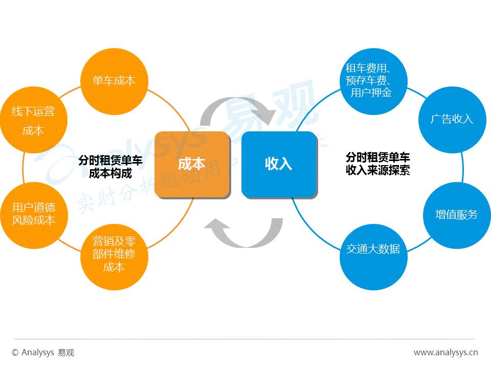 掌握网络推广营销：全面的技巧和策略，加速业务增长 (掌握网络推广的方法)