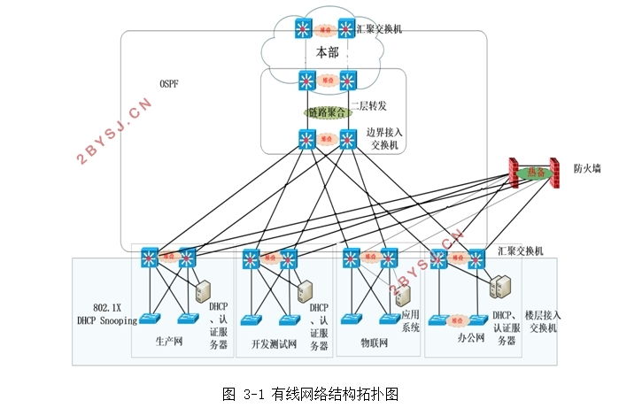 掌握企业网络推广的终极指南，提升您的在线影响力 (掌握企业网络的方法)