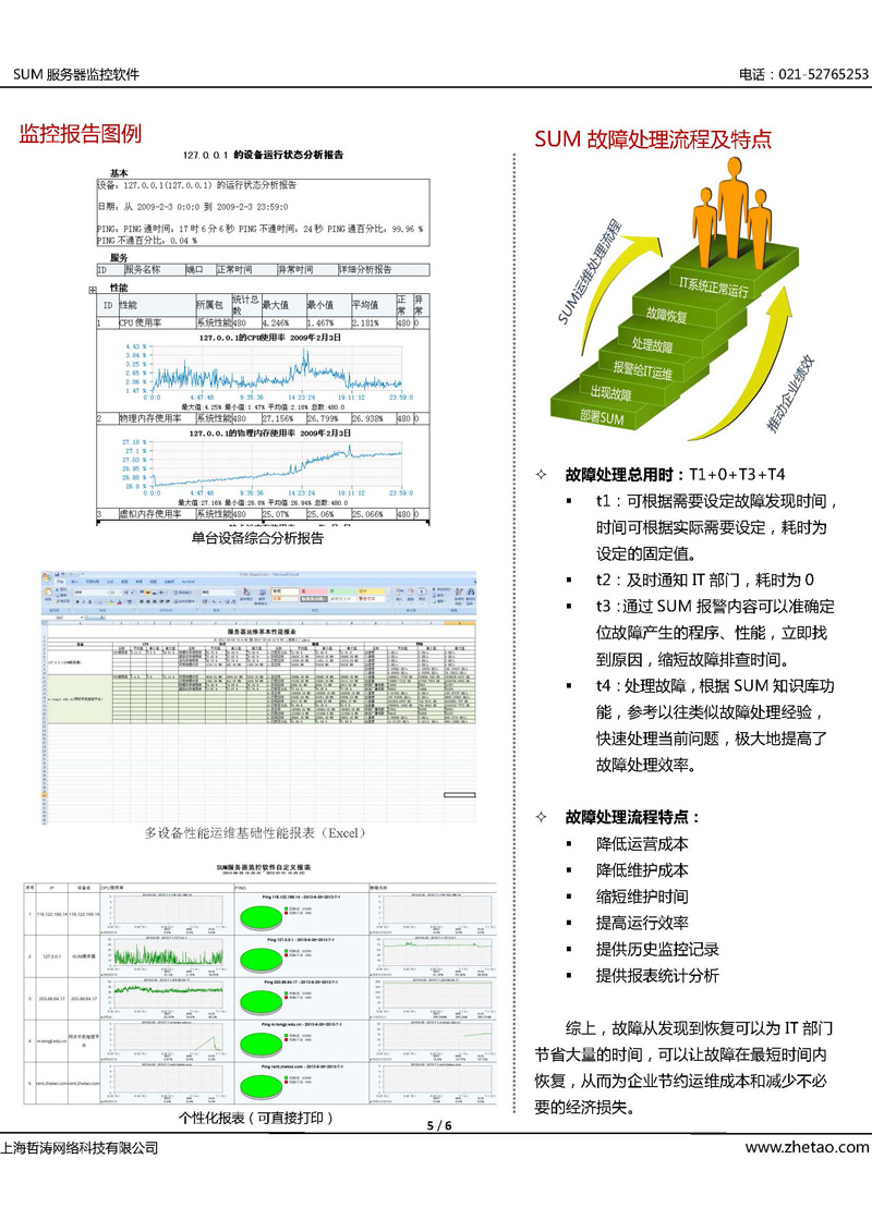 全方位提升网站知名度：综合性的网站推广指南 (全方位提升网络综合治理的措施是什么)