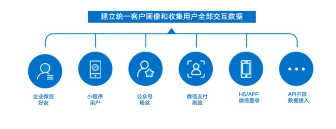 网站推广终极秘笈：掌握流量增长和数字版图扩张的技巧 (网站推广是什么意思)