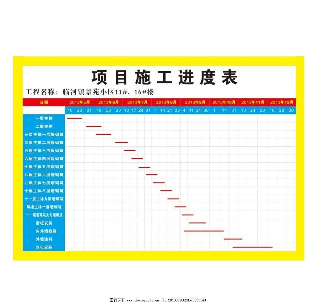 推动业务发展英文