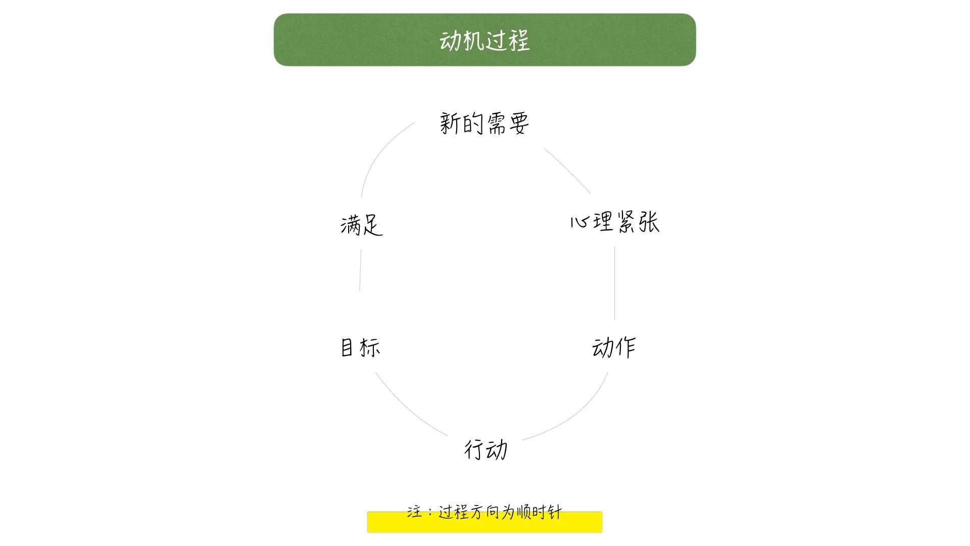 洞察推广效果数据，指导决策，实现营销目标 (洞察推广效果怎么写)